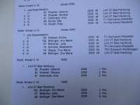 2014.03.29 - Kreismeisterschaften im Crosslauf-088